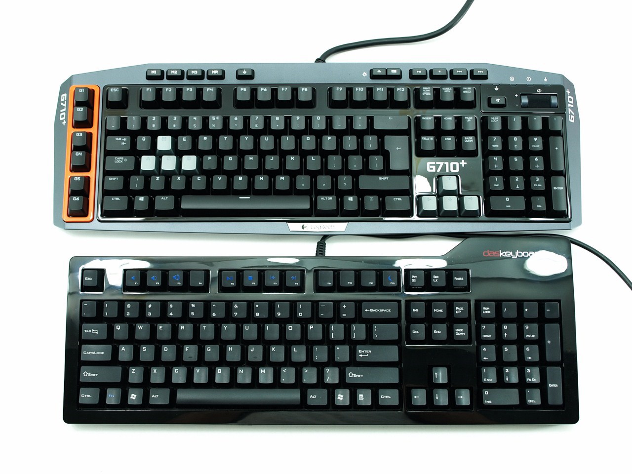 hoffelijkheid zelfstandig naamwoord betaling Logitech G710+ Mechanical Gaming Keyboard Review