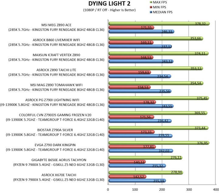dlight1080p