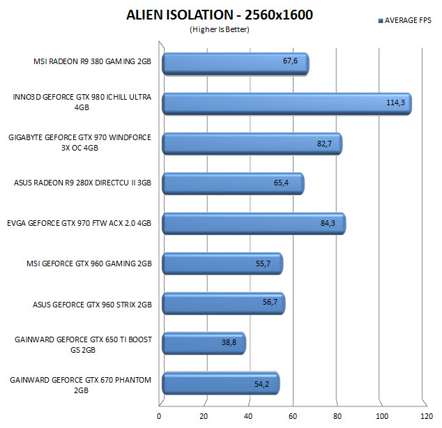 alien2560