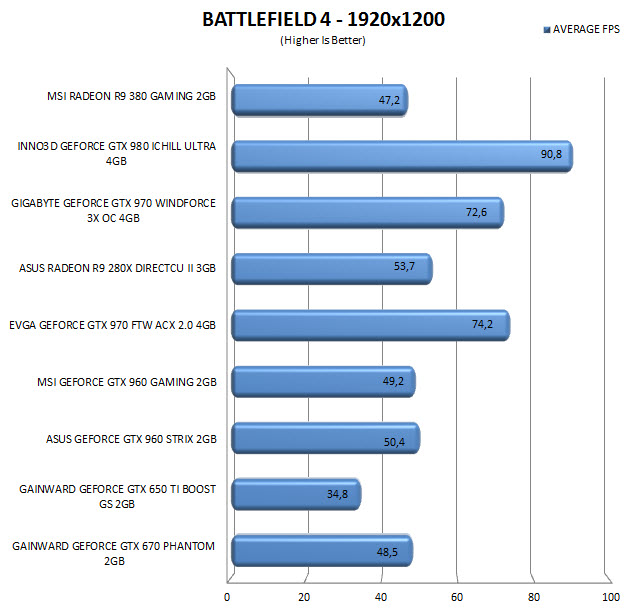 bf41920