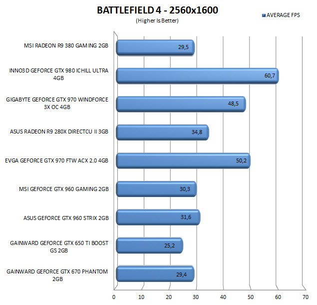 bf42560