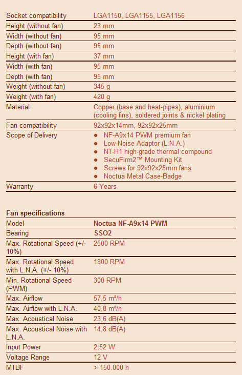 l9ispecs