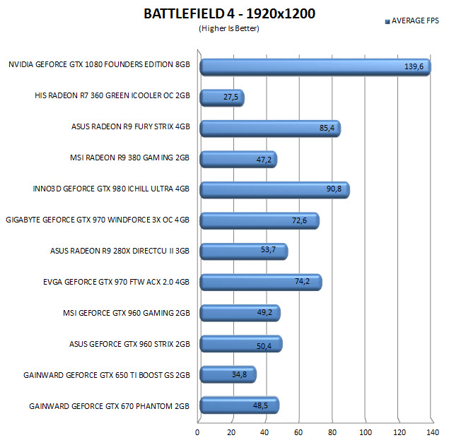 bf41920