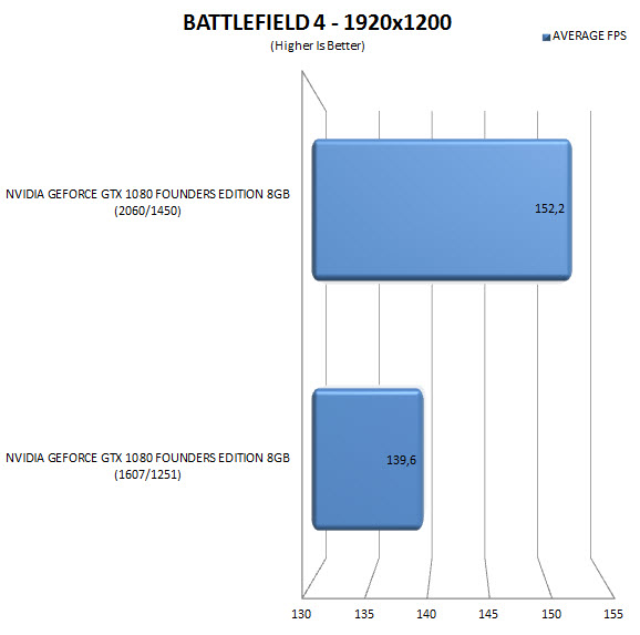 bf41920oc