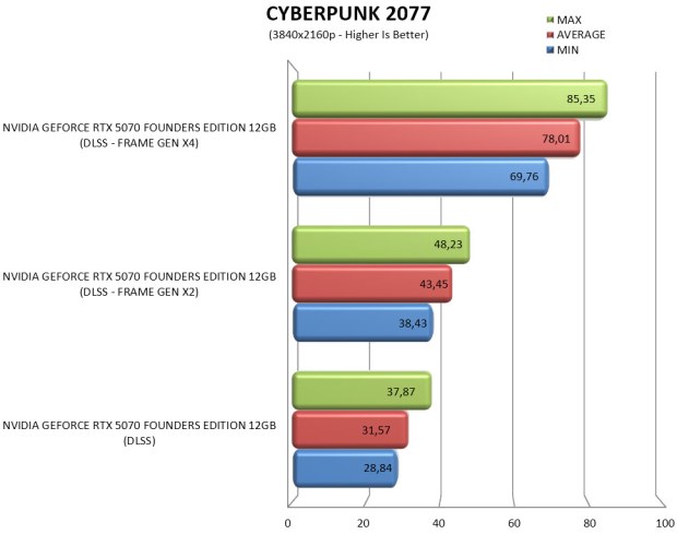 cyber2160pdlssframe