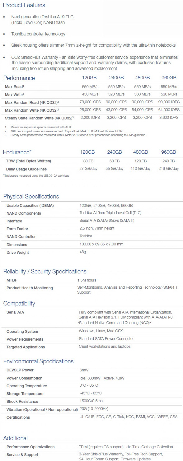 featspecs