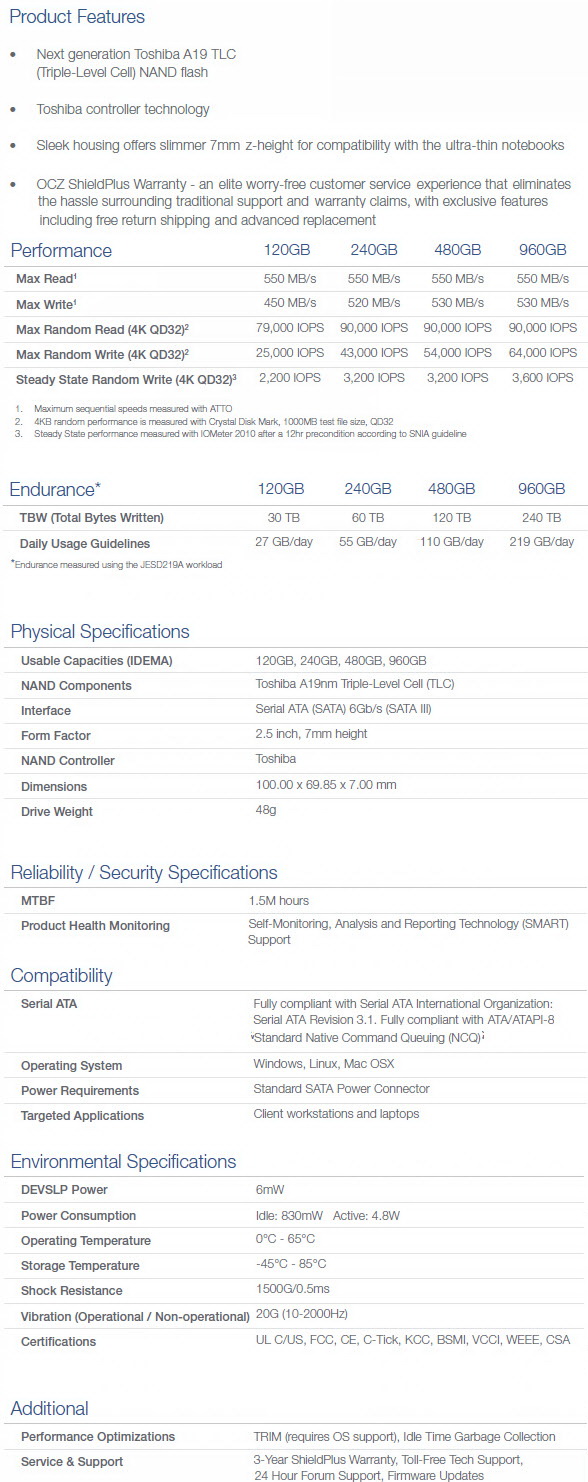 featspecs