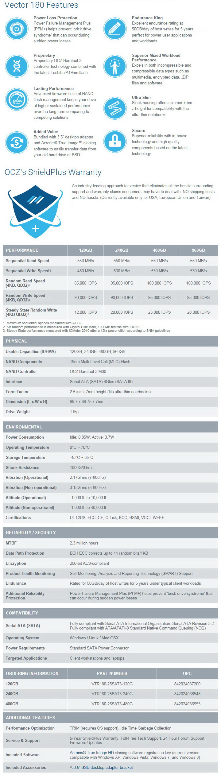 featspecs