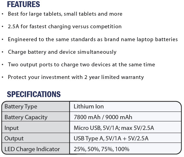 featspecs