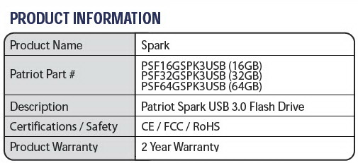 specs