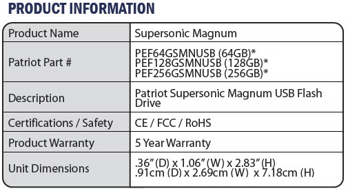 specs