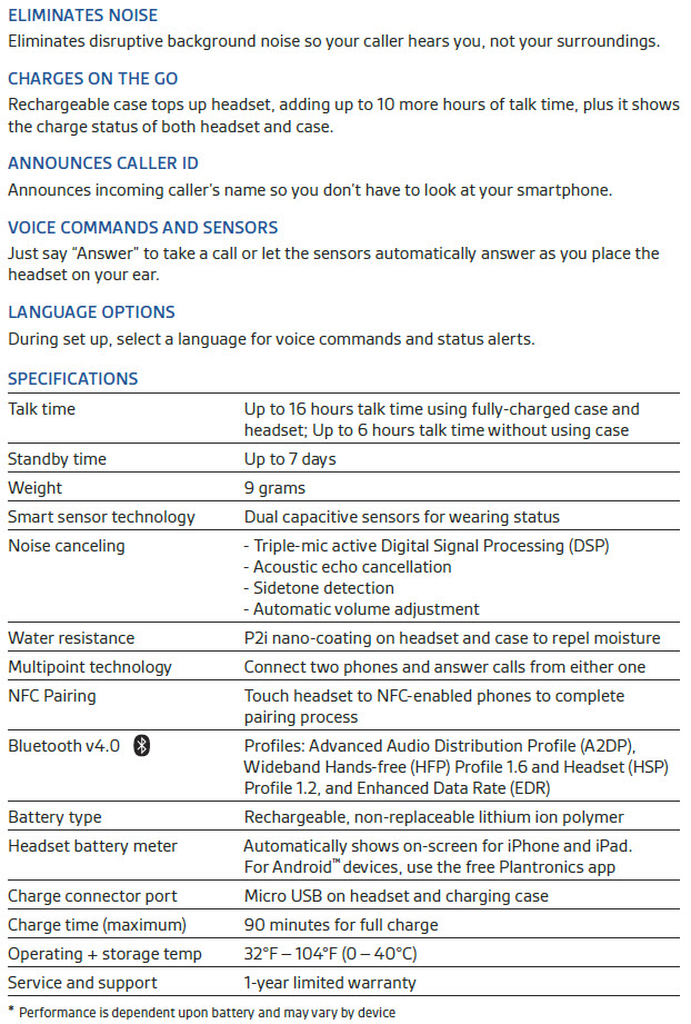 featspecs