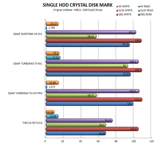 crystalsingle