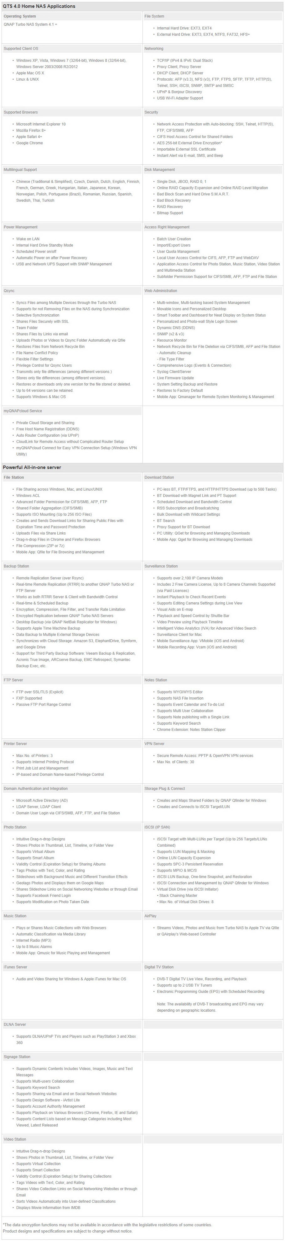 qnap mac address restrictions