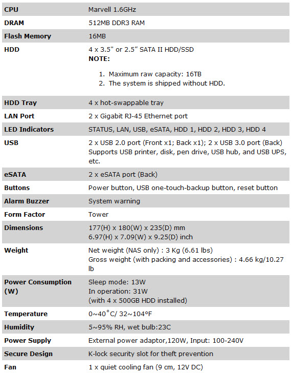 specs1