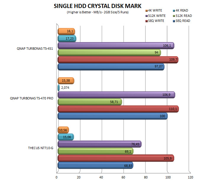 crystalsingle