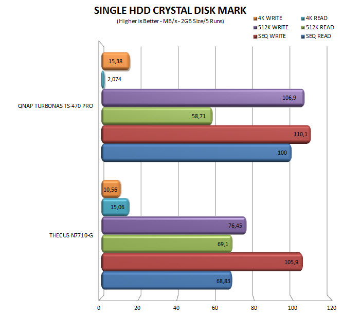 crystalsingle