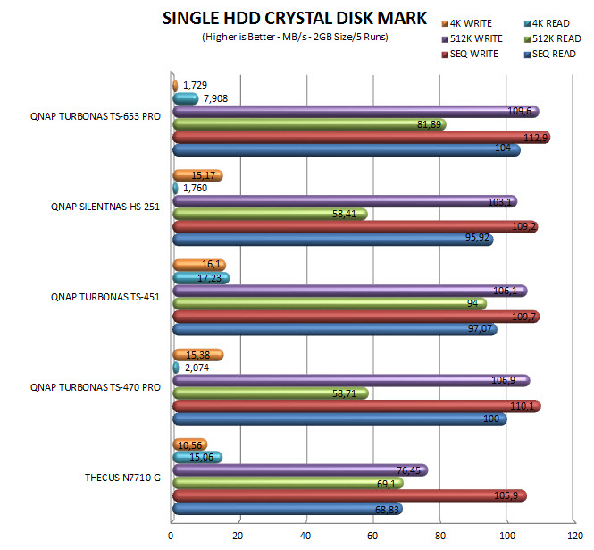 crystalsingle