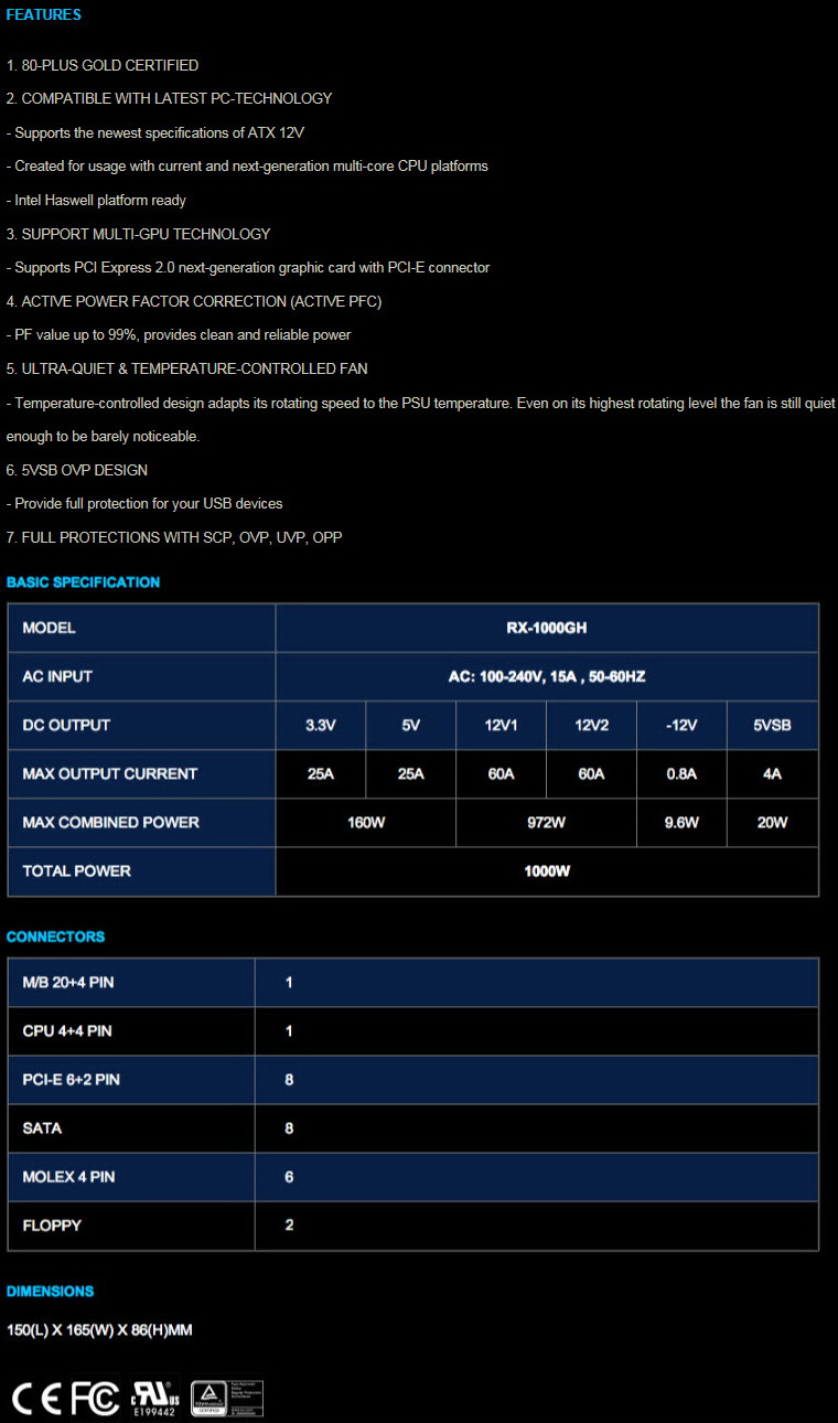 featspecs