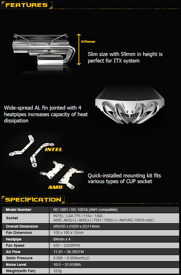 featspecs