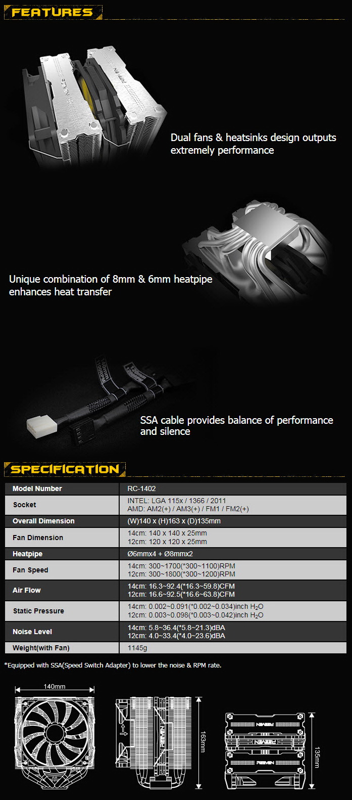 featspecs