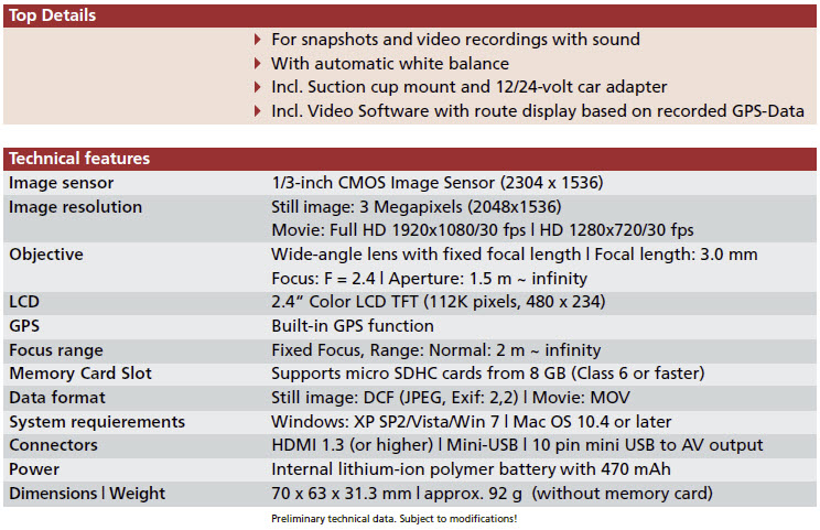 featspecs