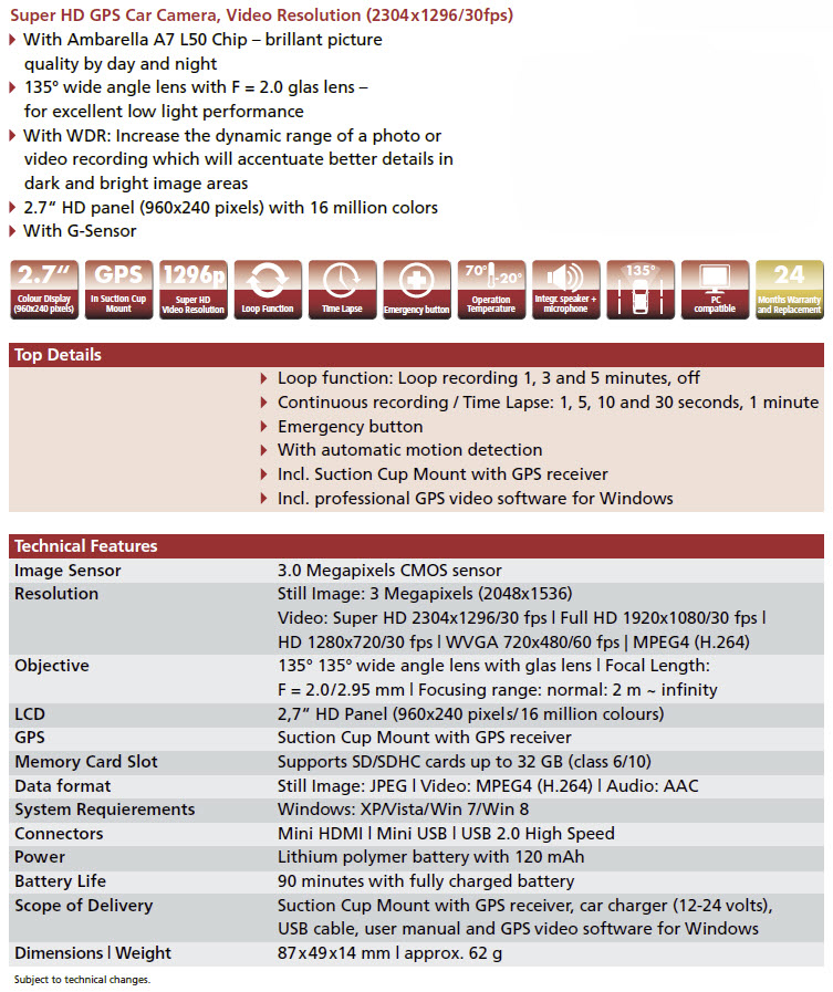 featspecs