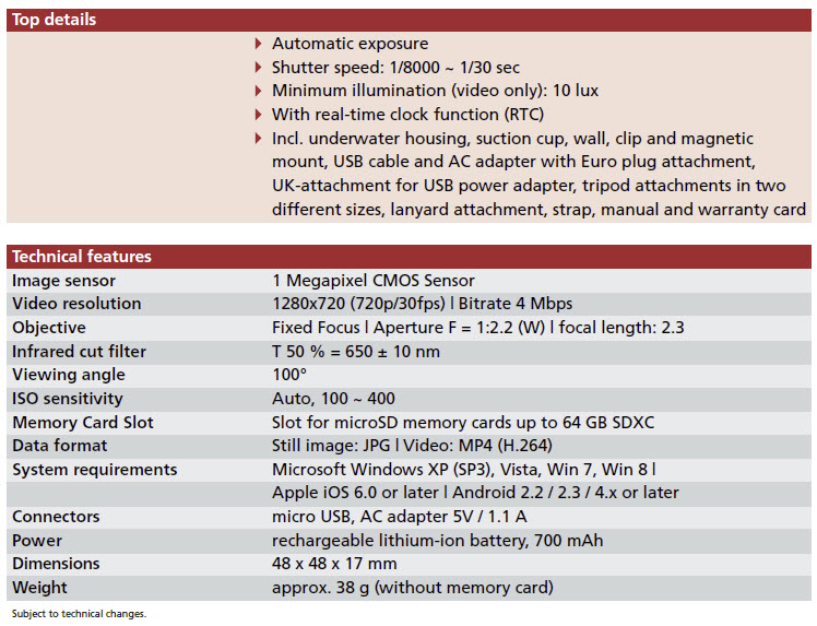 featspecs