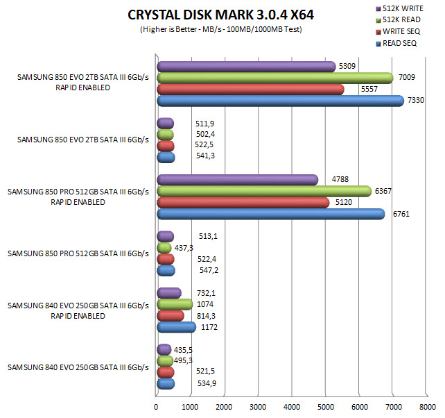 crystalrapid