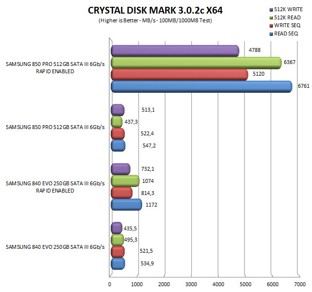 crystalrapid