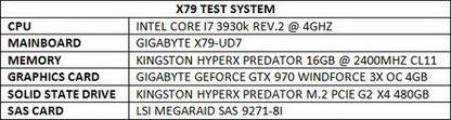 6gbs system