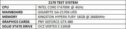 z170 system