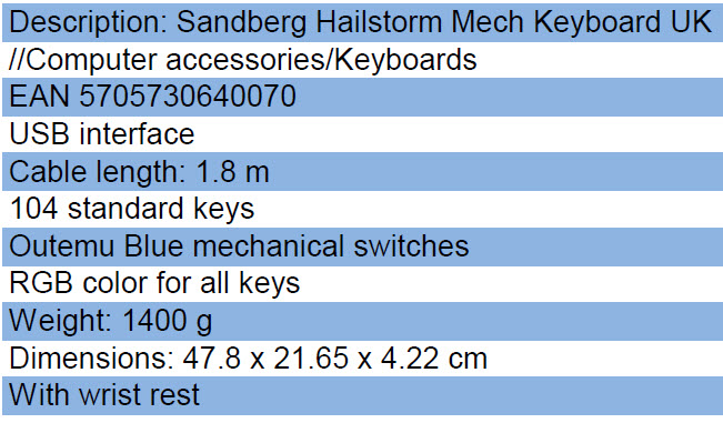 featspecs