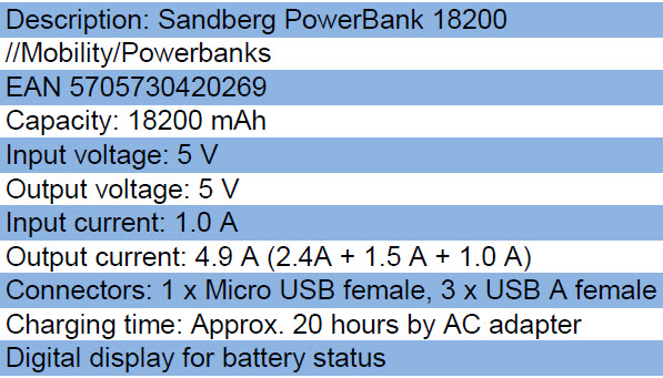 featspecs