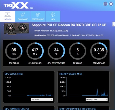 trixx 1t