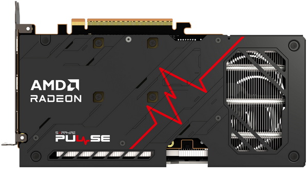 sapphire pulse radeon rx 9060 xt 16gb review b