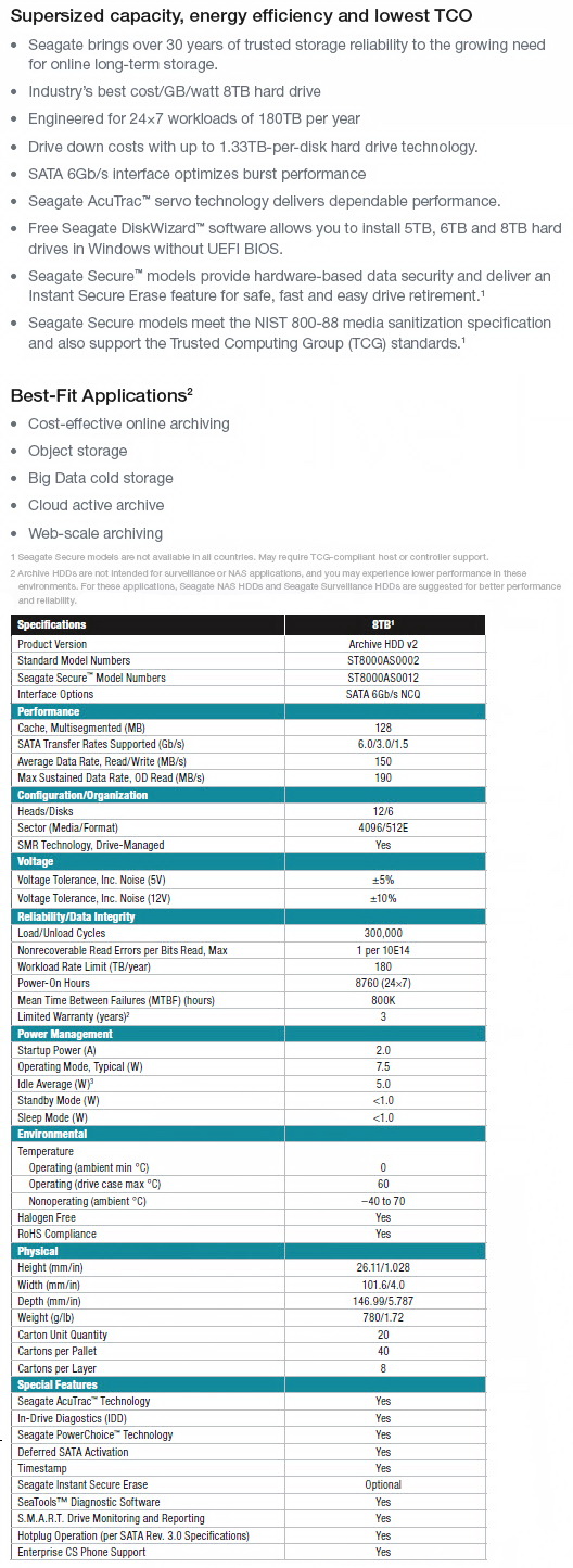 featspecs