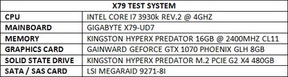 6gbs system