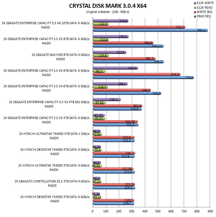 crystalraid