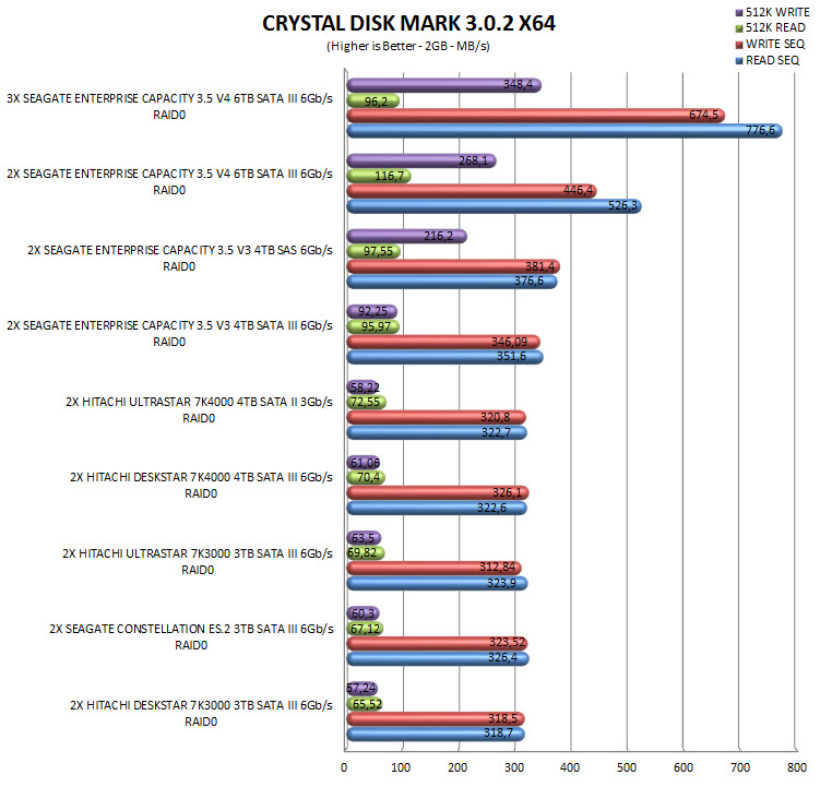 crystalraid