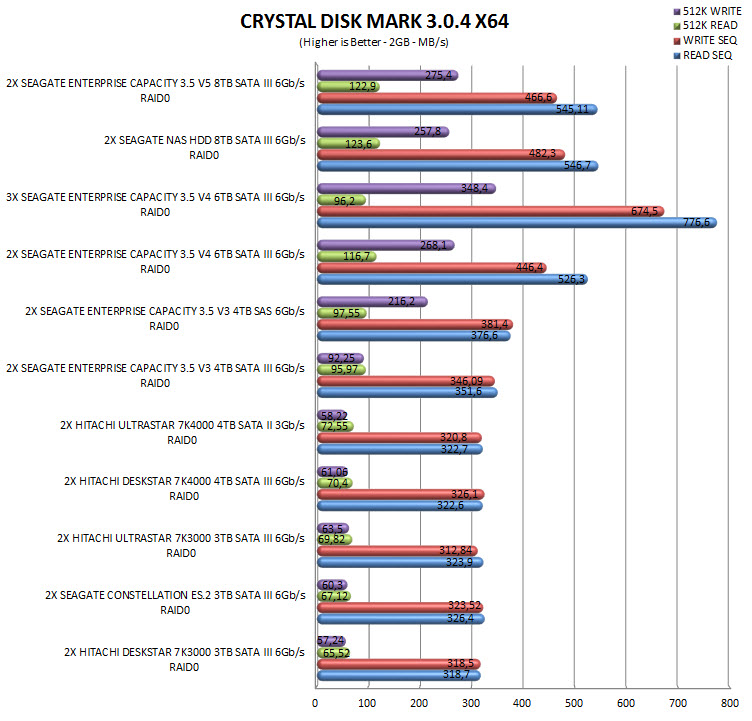 crystalraid