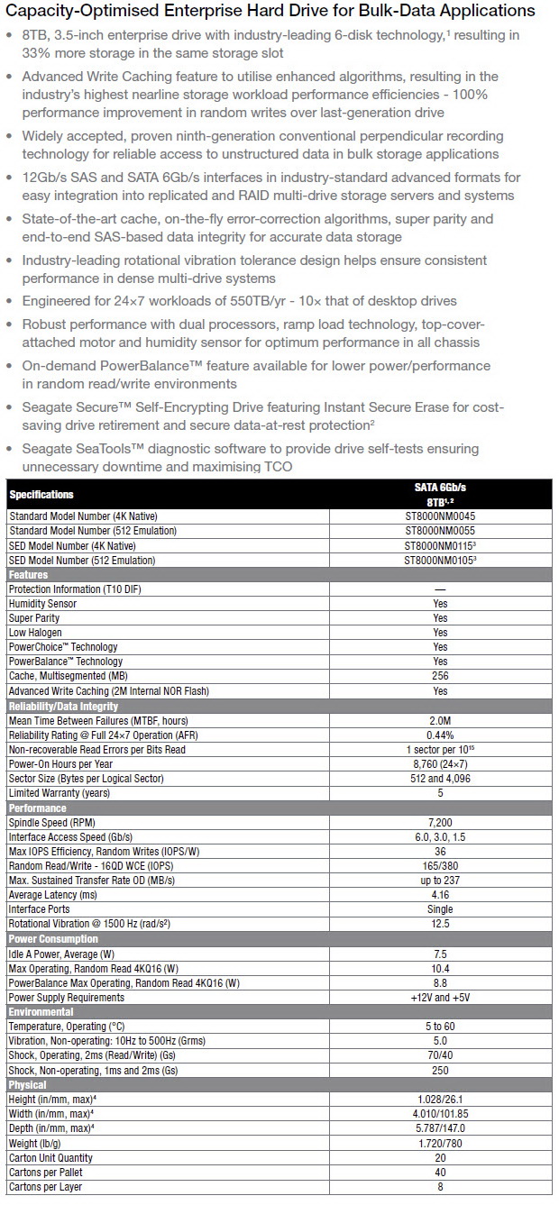 featspecs