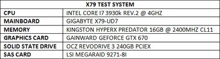 6gbs system