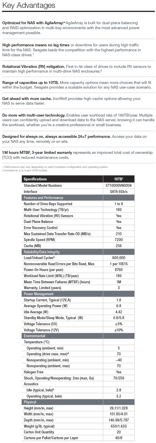 featspecs