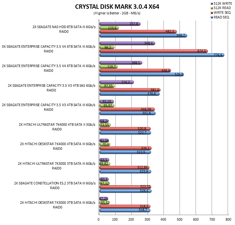 crystalraid