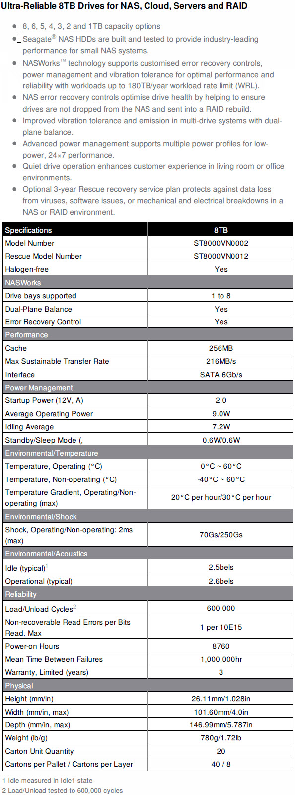 featspecs