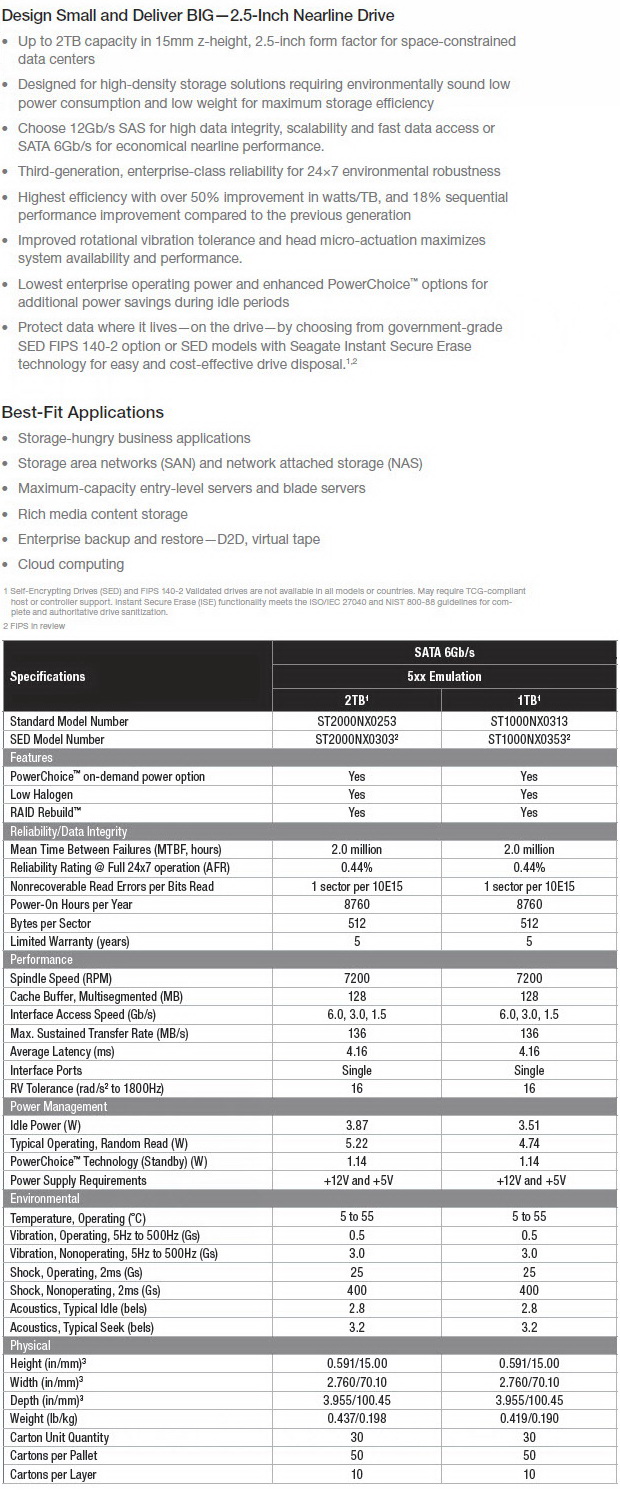 featspecs