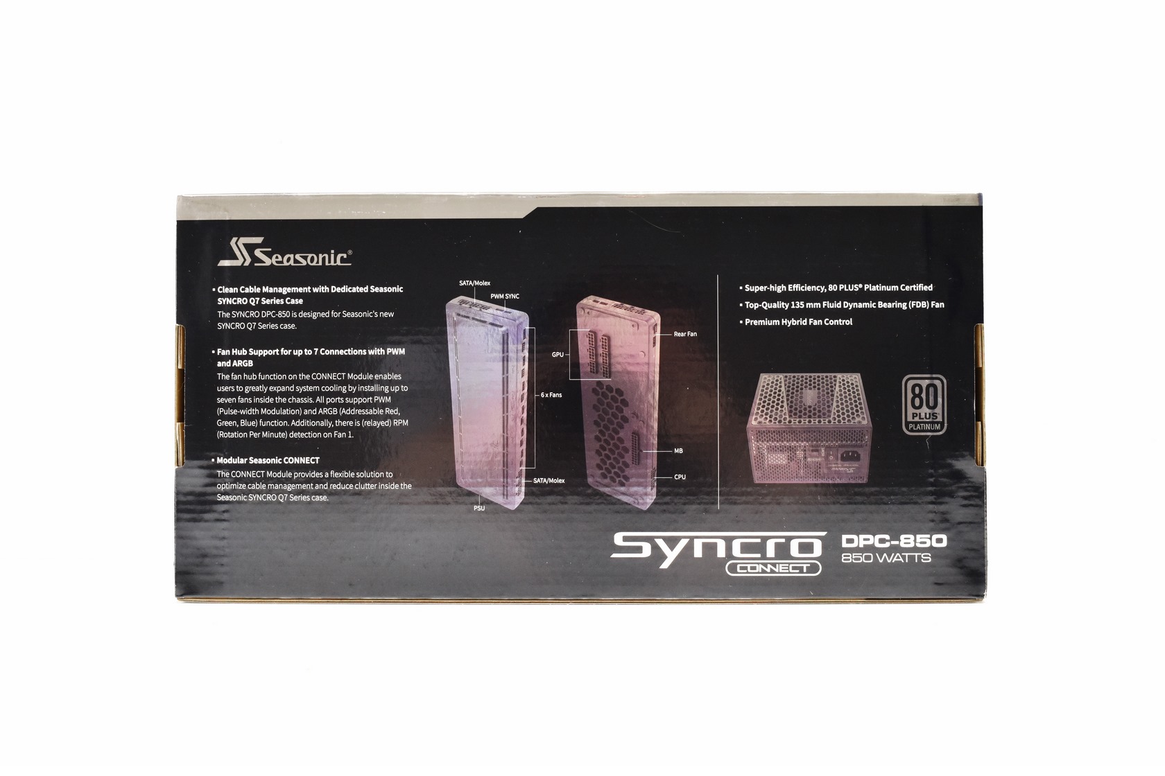 Seasonic SYNCRO Q704 & SYNCRO CONNECT DPC-850 Review