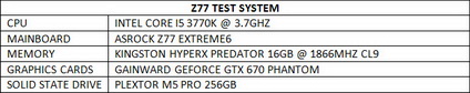 3770k system