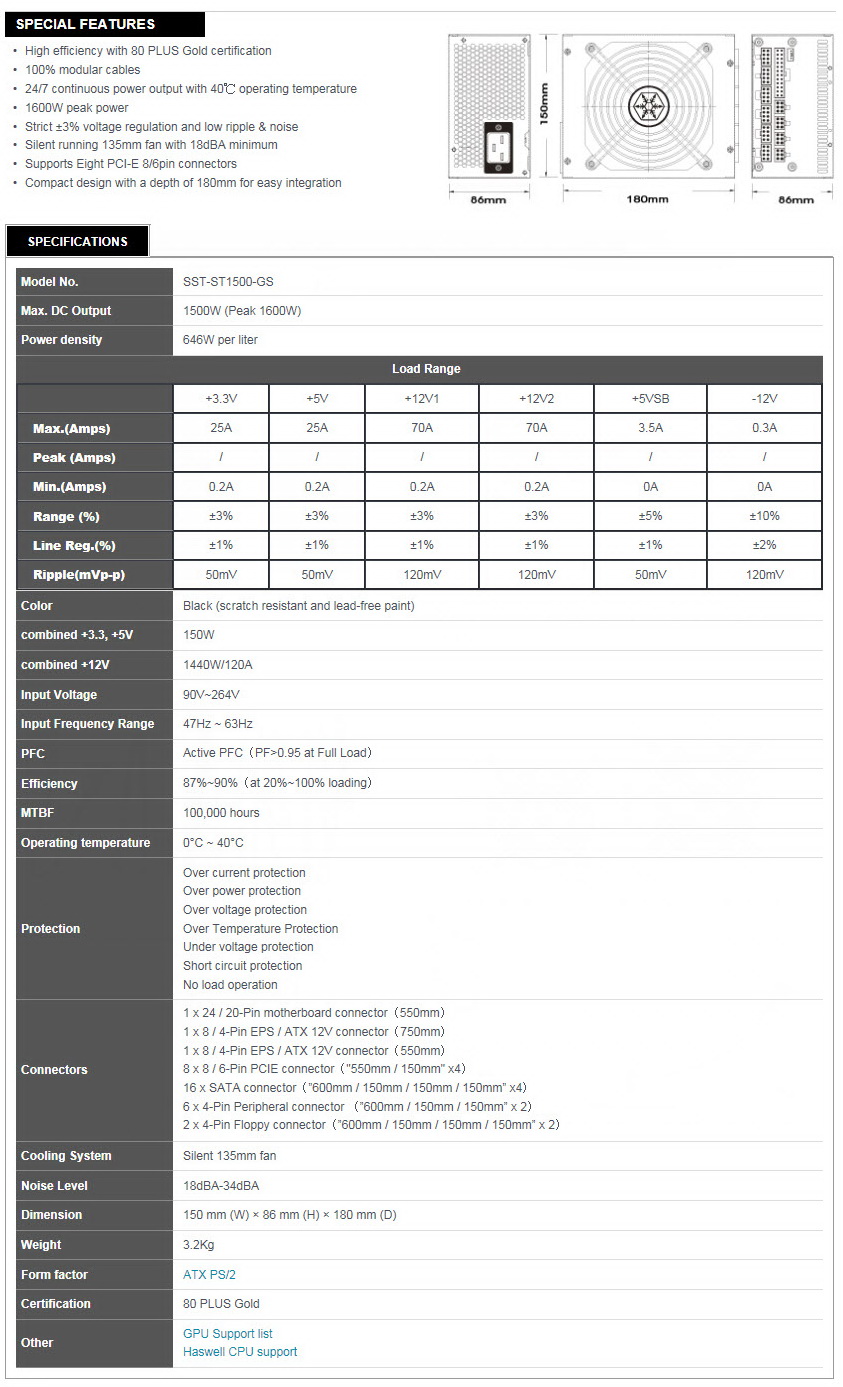 featspecs